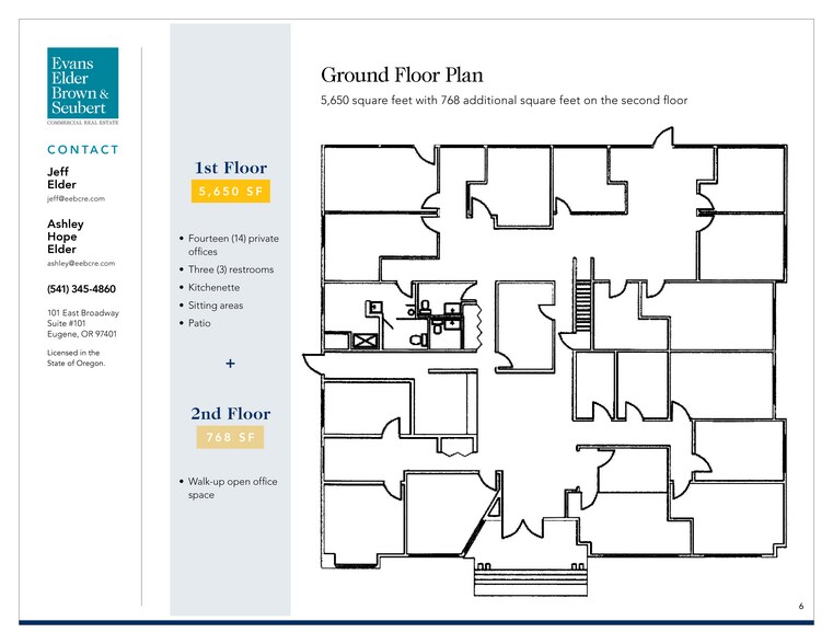 More Photos Of 725 Country Club Rd, Eugene Office For Lease