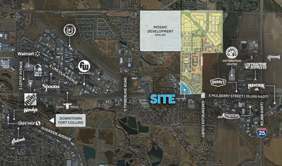 Primary Photo Of 3200 Frontage Road North, Fort Collins Land For Sale