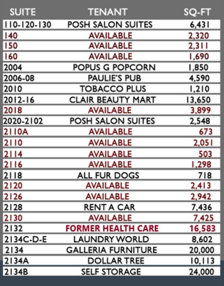 More Photos Of 2112 W Jefferson St, Joliet Unknown For Lease