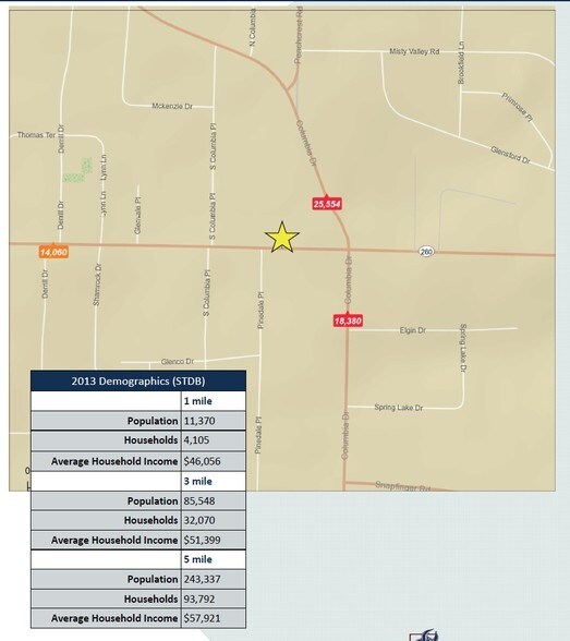 More Photos Of 4019 Glenwood Rd, Decatur Freestanding For Lease