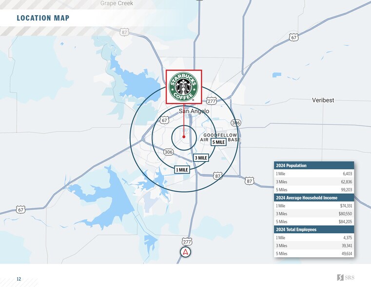 More Photos Of 1225 Knickerbocker Rd, San Angelo Land For Sale