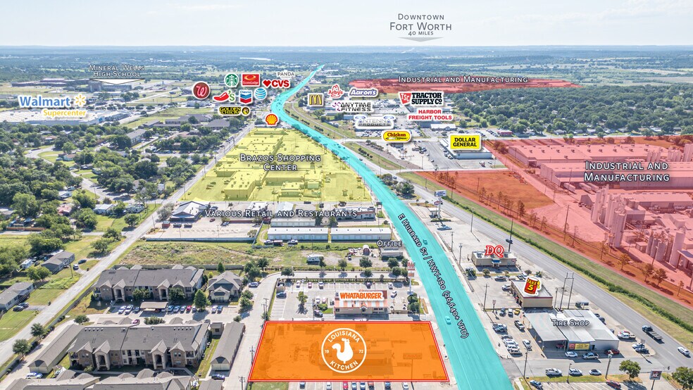 More Photos Of 2501 E Hubbard St, Mineral Wells Freestanding For Sale