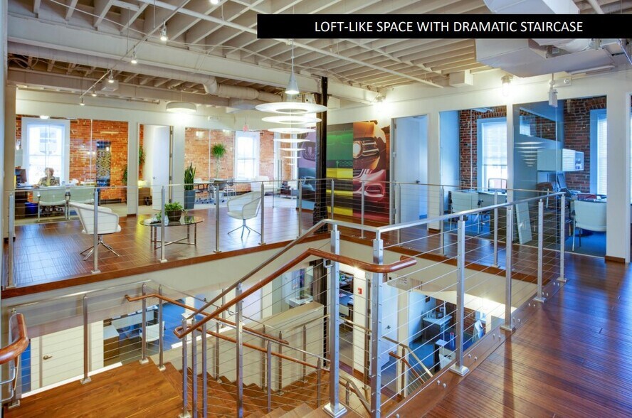 More Photos Of 801-803 7th St NW, Washington Office For Lease