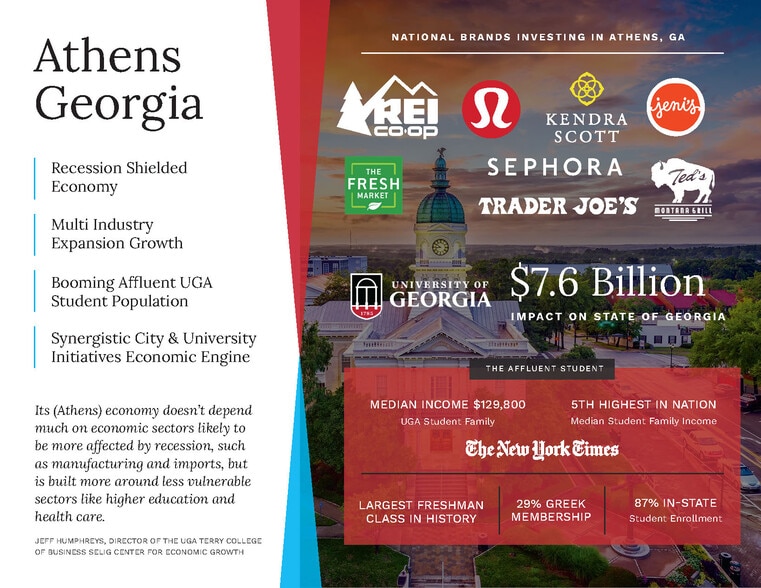 More Photos Of 2375 W Broad St, Athens Unknown For Lease