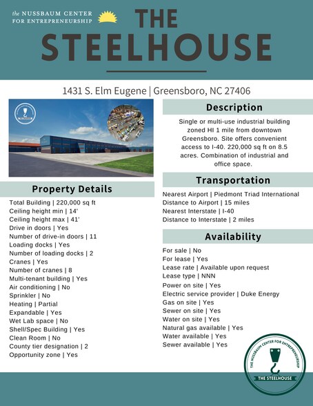 More Photos Of 1431 S Elm Eugene St, Greensboro Manufacturing For Lease