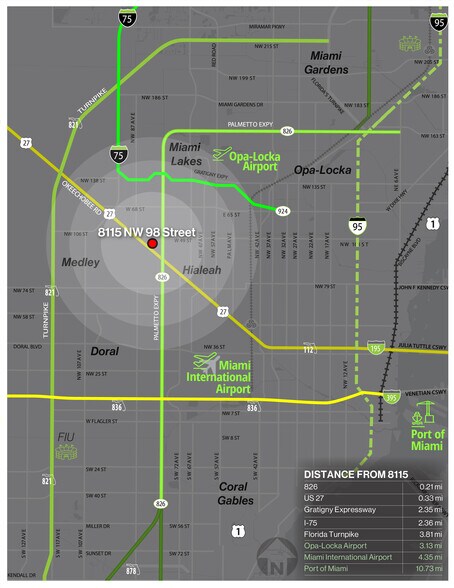 More Photos Of 8115 NW 98th St, Hialeah Manufacturing For Lease