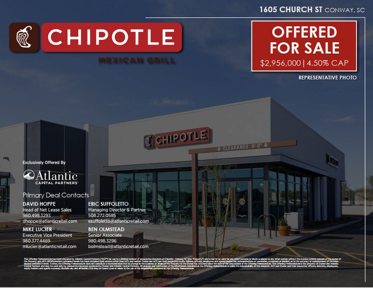 More Photos Of 1605 Church st, Conway Fast Food For Sale