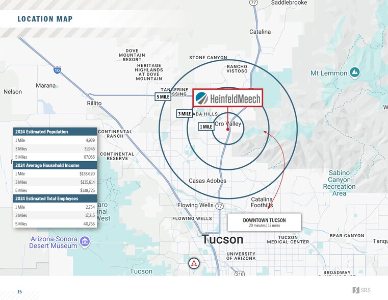 More Photos Of 10120 N Oracle Rd, Oro Valley Medical For Sale