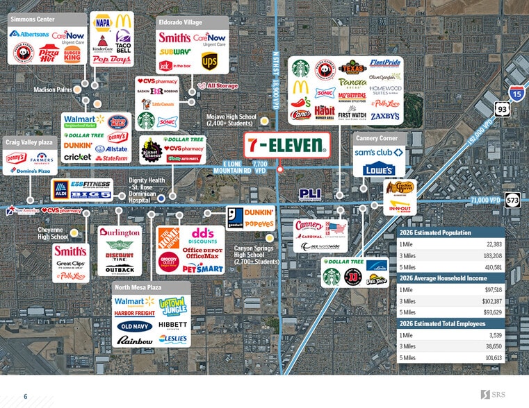 More Photos Of 529 E Lone Mountain Rd, North Las Vegas Freestanding For Sale