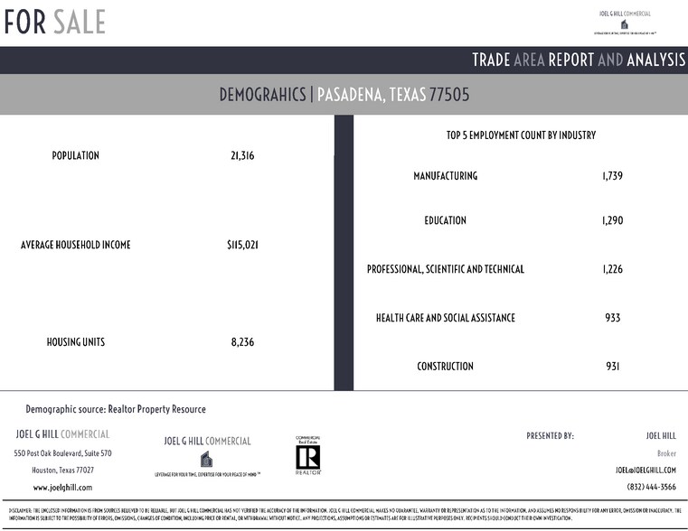 More Photos Of 7770 Spencer Hwy, Pasadena Light Distribution For Sale