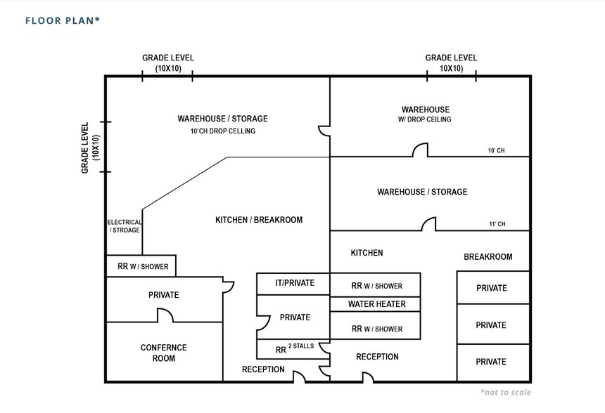 More Photos Of 428 S Kirby St, Garland Flex For Lease
