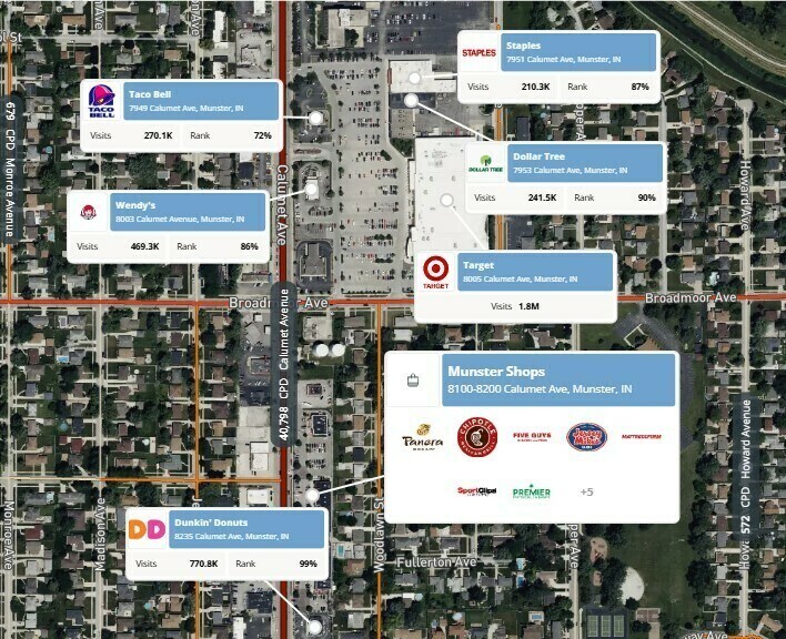 More Photos Of 8135-8165 Calumet Ave, Munster Freestanding For Lease