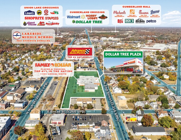 More Photos Of 700-706 N 2nd St, Millville General Retail For Sale