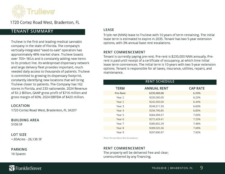 More Photos Of 1720 Cortez Rd, Bradenton Drugstore For Sale