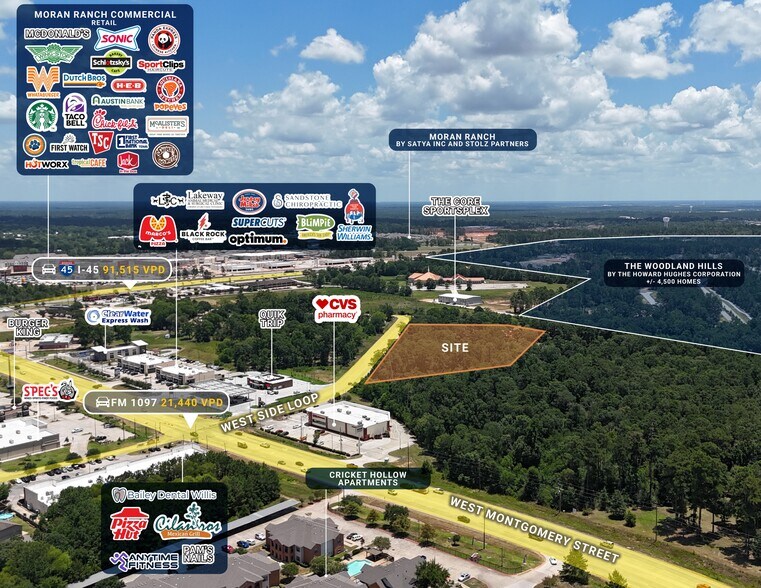 More Photos Of 12121 Old Montgomery Rd, Willis Land For Sale