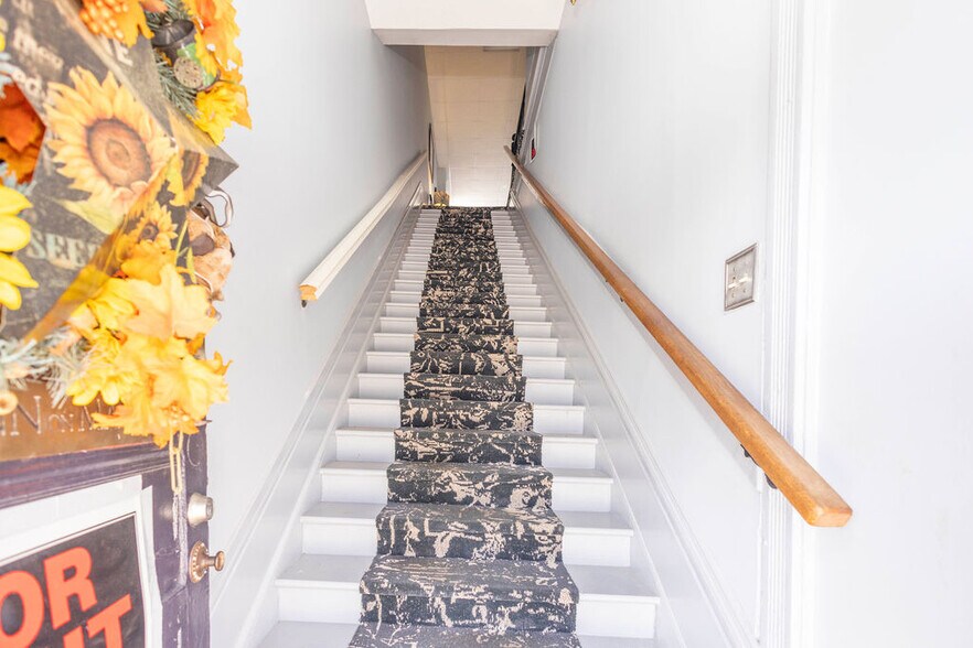 More Photos Of 303 Main St, Edgefield Storefront Retail Office For Sale