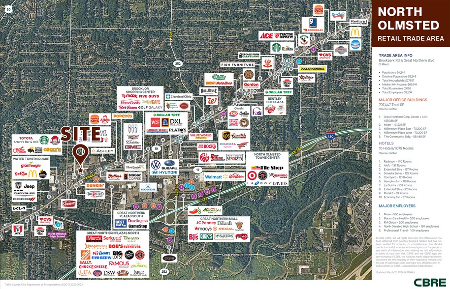 More Photos Of 26662 Brookpark Road Ext, North Olmsted Land For Lease