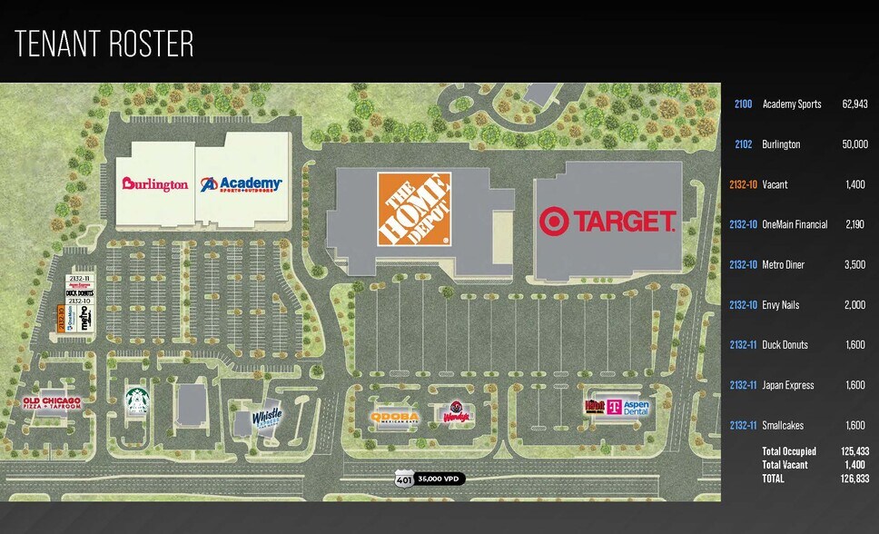 More Photos Of 2100 Skibo Rd, Fayetteville General Retail For Sale