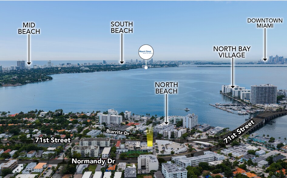 More Photos Of 1975-1977 71st St, Miami Beach Freestanding For Sale