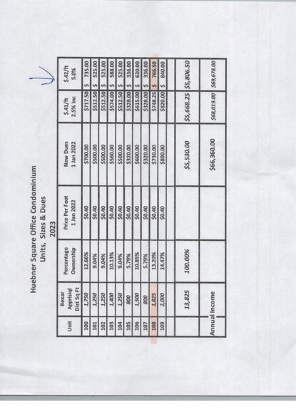 More Photos Of 9386 Huebner Rd, San Antonio Storefront Retail Office For Sale