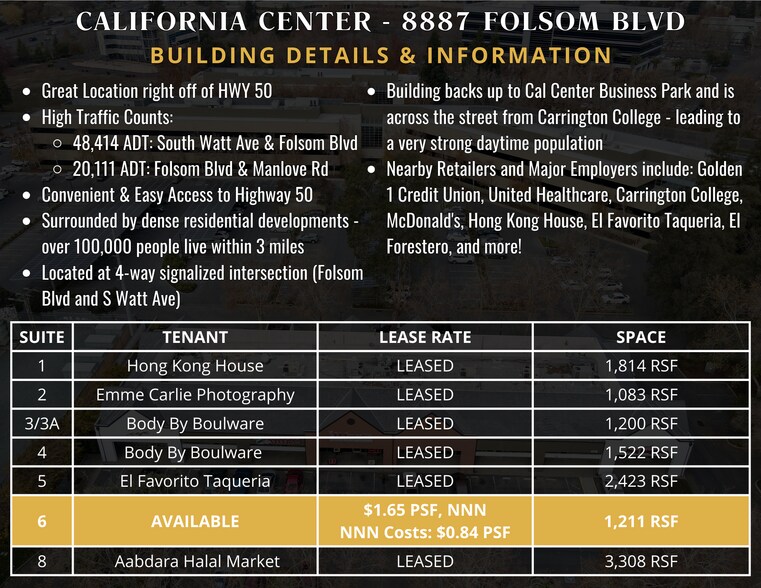 More Photos Of 8887 Folsom Blvd, Sacramento Unknown For Lease