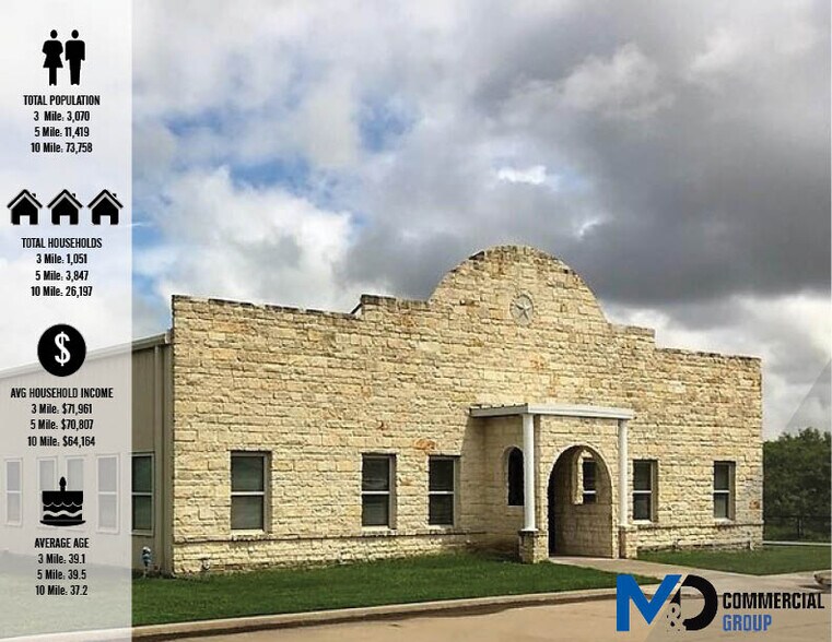 More Photos Of 4132 Interstate 30 W, Caddo Mills Coworking Space