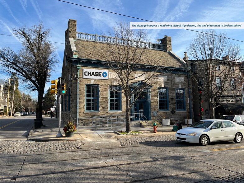 Primary Photo Of 8527 Germantown Ave, Philadelphia Bank For Sale