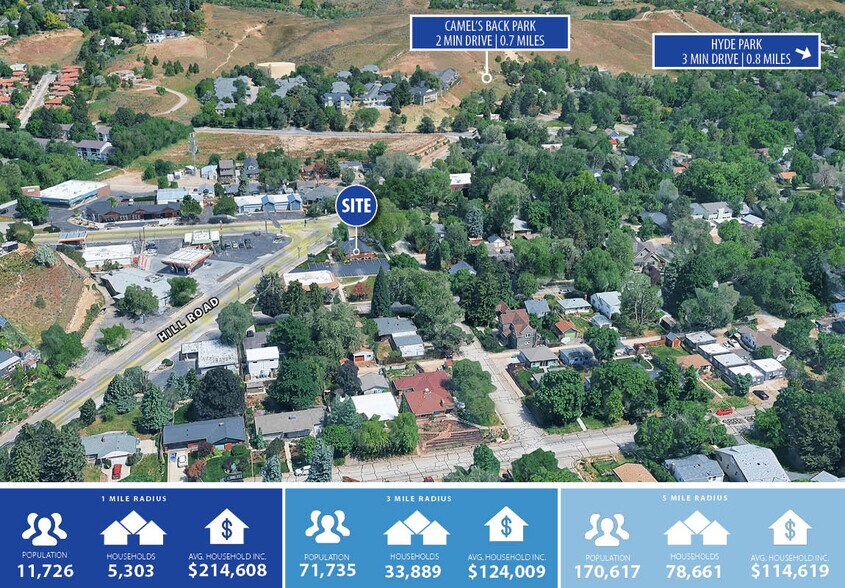 More Photos Of 1665 W Hill Rd, Boise Office For Sale