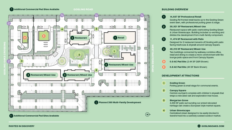 More Photos Of 24702 Gosling, Spring Unknown For Lease