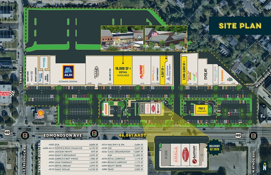 Primary Photo Of Edmondson Ave, Baltimore Land For Lease