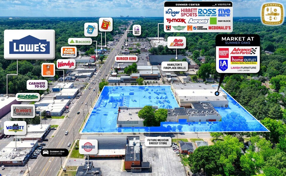 More Photos Of 4500-4522 Summer Ave, Memphis Storefront For Sale
