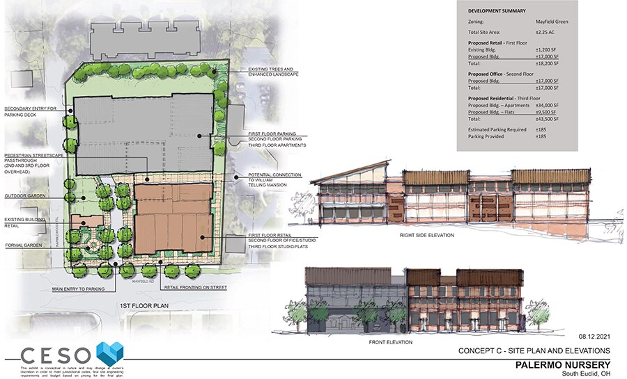 More Photos Of 4615 Mayfield Rd, South Euclid Land For Sale