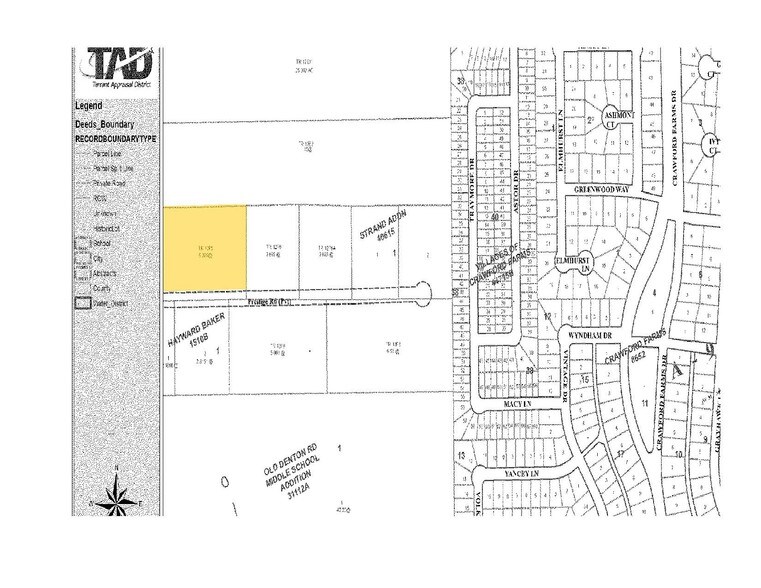 More Photos Of 2725 Prestige Rd, Fort Worth Warehouse For Lease