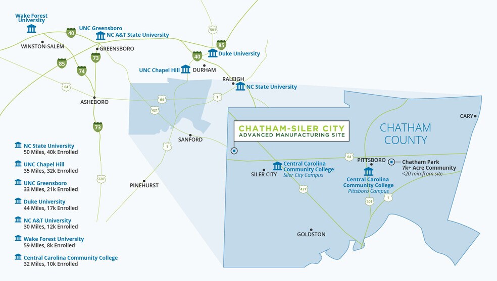 More Photos Of 20239 U.S. 64, Siler City Land For Sale