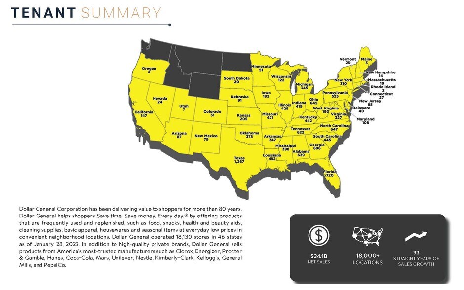 More Photos Of 5083 Nc Highway 88 W, Warrensville Convenience Store For Sale