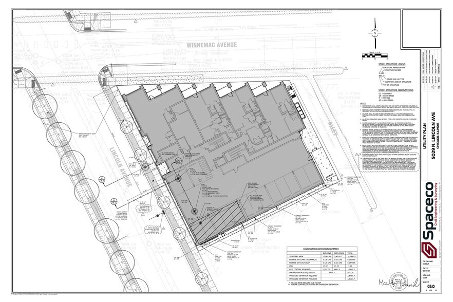 More Photos Of 5029 - 5031 N Lincoln, Chicago Land For Sale