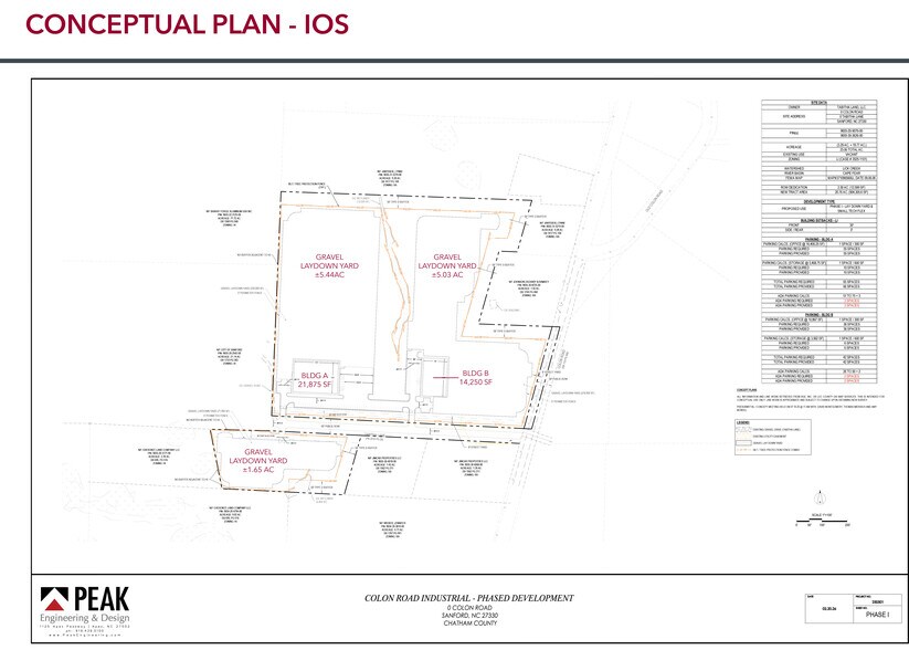 More Photos Of 25 Tabitha Ln, Sanford Land For Lease