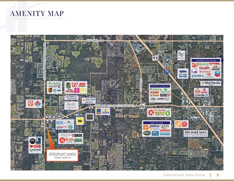 More Photos Of 14217 W Newberry Rd, Newberry Land For Sale