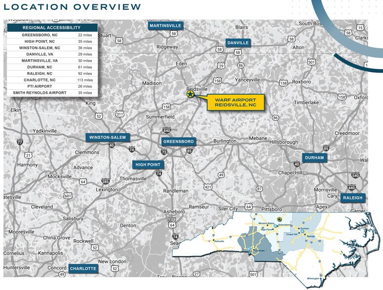 More Photos Of 7708-7732 US 158, Reidsville Land For Sale
