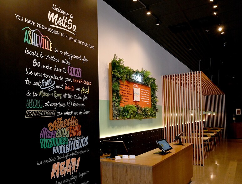 More Photos Of 72-74 Patton Ave, Asheville General Retail For Lease