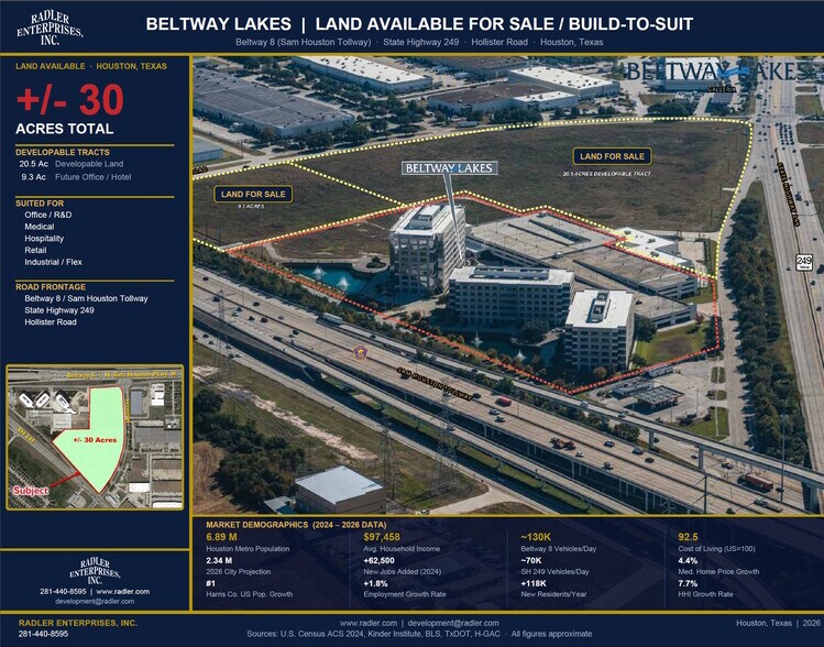 Primary Photo Of BW8 & 249, Houston Land For Sale