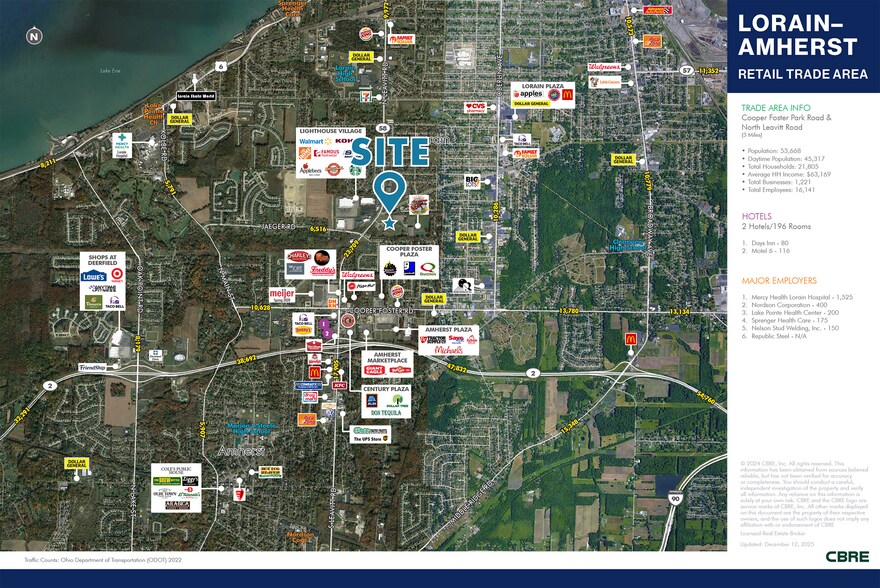 More Photos Of 4397 Leavitt Rd, Lorain Land For Sale