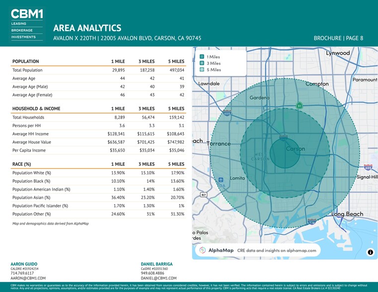 More Photos Of 22001-22005 Avalon Blvd, Carson Unknown For Lease