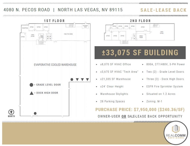 More Photos Of 4080 N Pecos Rd, Las Vegas Warehouse For Sale
