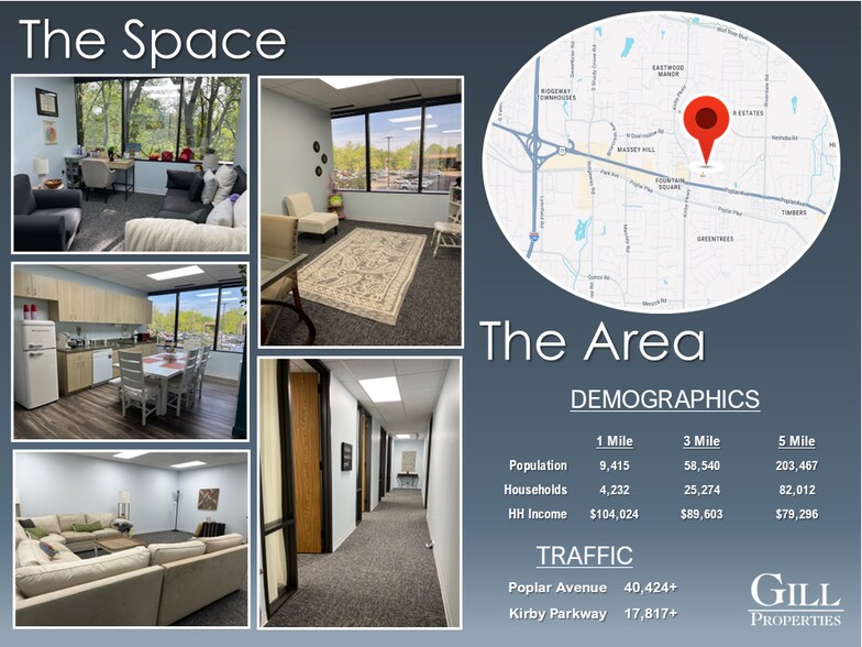 More Photos Of 6800 Poplar Ave, Memphis Office For Lease