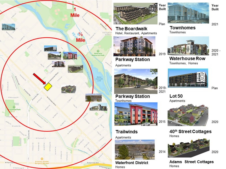 More Photos Of E Veterans Memorial Hwy @ Chinden, Garden City Land For Sale