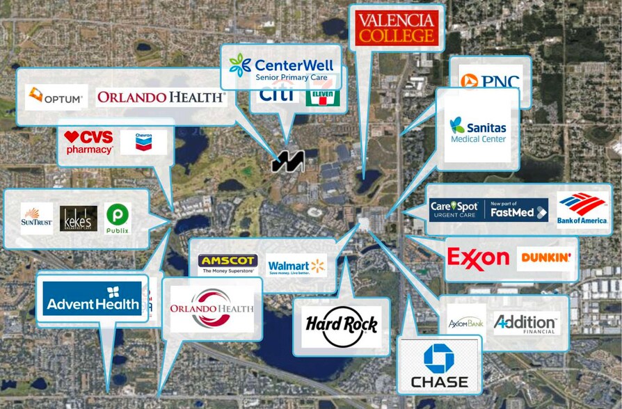 More Photos Of 1803 Park Center Dr, Orlando Medical For Lease