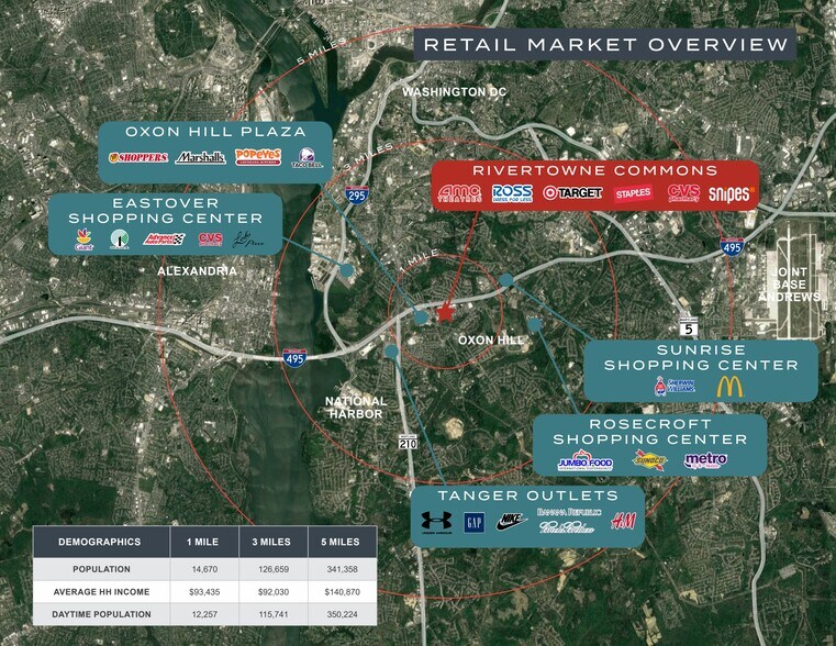 More Photos Of 6041-6235 Oxon Hill Rd, Oxon Hill Unknown For Lease