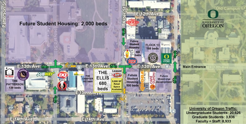 More Photos Of 780 E 13th Ave, Eugene Apartments For Lease