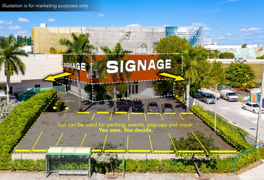More Photos Of 3620 NE Miami Pl, Miami General Retail For Sale